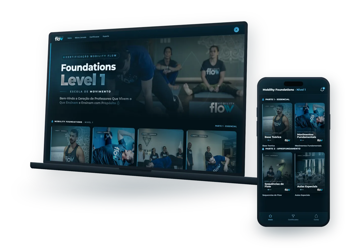 Área de membros da Plataforma Foundations em laptop e celular